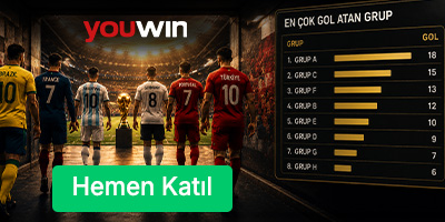 Dünya Kupası grup aşaması bahislerinizle heyecanı arttırın